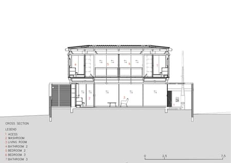 Araraquara House